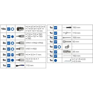 Brilliant Tools BT020046 dopsleutel & dopsleutelset Stopcontactset