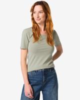 HEMA Dames T-shirt Basic O-neck Groen (groen)