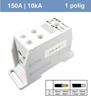 SEP 1polig 150A 10kA (1x in, 4x uit)