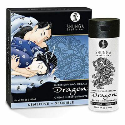 Vertragende crème Shunga SH5220 (60 ml)