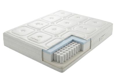 Matras Grand Majesty dikte 30 cm Matras Grand Majesty dikte 30 cm