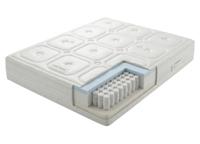 Matras Grand Majesty dikte 30 cm