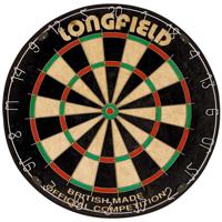 DartBoard Wedstrijd