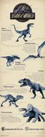 Jurassic World Poster 53x158cm - thumbnail
