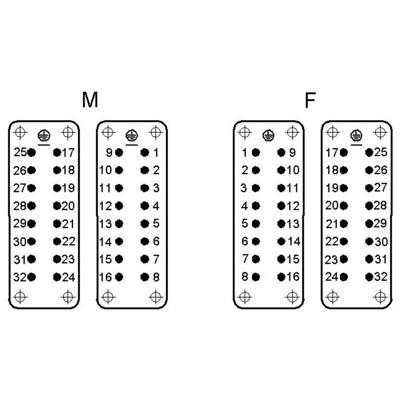 LAPP 10540000 Gebruik voor schaalbehuizing 5 stuk(s)