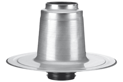 Anjo dubbelwandige plakplaat Ø110/125mm