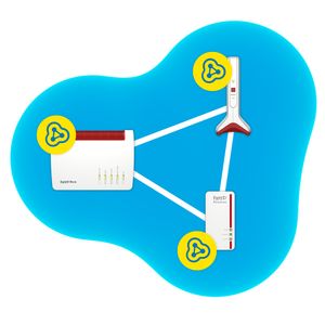 AVM FRITZ!Repeater 6000 6000 Mbit/s Wit