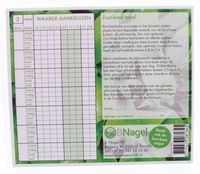 Tabel voor het noteren van Zuurbase waarden Tabel voor het noteren van Zuurbase waarden
