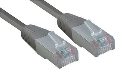 Netwerkkabel - Hoge Kwaliteit - Cat 7 - S/FTP - 20 meter