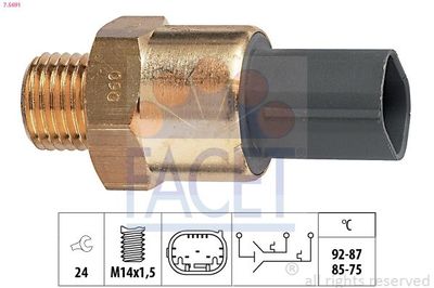Temperatuurschakelaar, radiateurventilator 75691