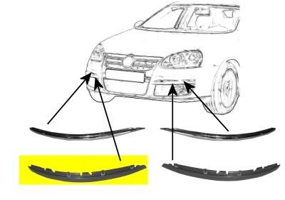BUMPERLIJST RECHTS BUMPER Lijst Onder Primer 5886482