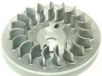 RMS Pulley