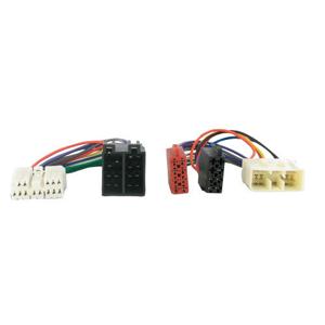 Koppeladapter Hyundai 201142902