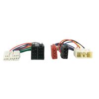 Koppeladapter Hyundai 201142902