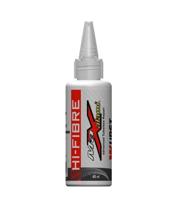 MaXalami wurstwasser hi-fibre tyre sealant