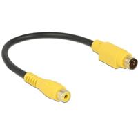 S-Video naar tulp verloopstekker