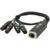 Showgear CS-4 F/3 4-kanaals 3p DMX (female) splitter via RJ45