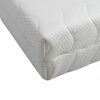 Alaska Koudschuim Matras 7-zone stevig 90x210 SHOWMODEL