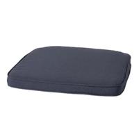 2 stuks! Wicker zitkussen panama grijs Madison - Madison