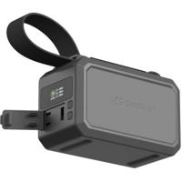 Sandberg Survivor Powerbank 100W 40000 40000 mAh Zwart