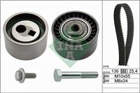 Distributieriemset 530009510