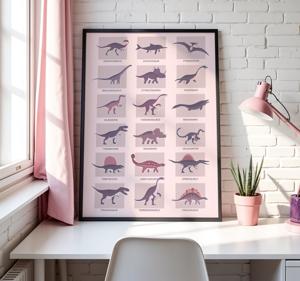 Verschillende soorten dinosaurus poster