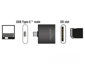 DeLOCK USB Type-C SDHC / SDXC UHS-II / MMC Single Slot kaartlezer kaartlezer