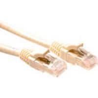 ACT Ivoor 2 meter U/UTP CAT6 patchkabel component level met RJ45 connectoren - thumbnail