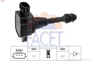 Bobine 96502