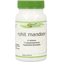 Surya Rohit mandoor