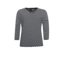 Sweater stripe Sweater stripe