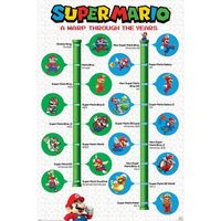 Pyramid Super Mario A Warp Through the Years Poster 61x91,5cm - thumbnail
