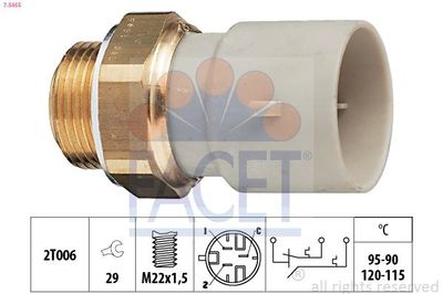 Temperatuurschakelaar, radiateurventilator 75655