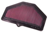 K&N Luchtfilter, Motorspecifieke luchtfilters, SU-7504