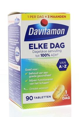 Elke dag