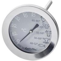 Orthex vleesthermometer