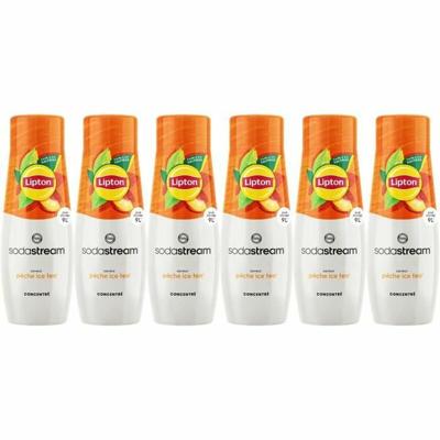 Sodamachine sodastream