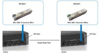 LevelOne SFP-9321 netwerk transceiver module Vezel-optiek 1250 Mbit/s - thumbnail