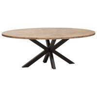 Eettafel Rome Eettafel Rome