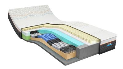 Mline Iconic Legend 8