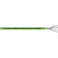 LAPP 2170607/500 Netwerkkabel ETHERLINE® PN Groen 500 m