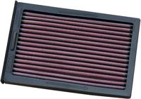 DNA Peplac. air filter black