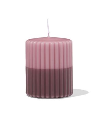 HEMA Stompkaars ⌀7x8cm Rib Roze (roze)