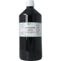 Surya Saraswata rishta