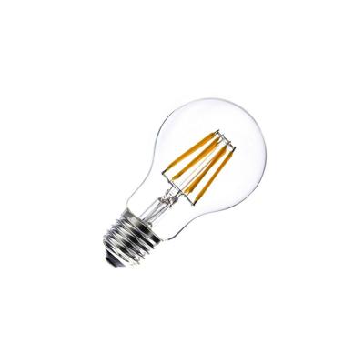 Led lampen toevoegen?