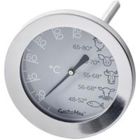 Vleesthermometer RVS Vleesthermometer RVS