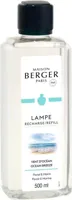 Lampe Berger huisparfum ocean breeze 500 ml