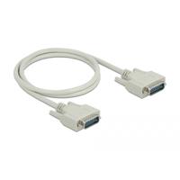 Delock Aansluitkabel Serieel [1x D-sub stekker 15-polig - 1x D-sub stekker 15-polig] 1 m Beige