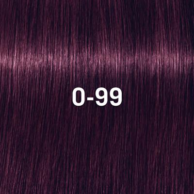 Schwarzkopf Professional Igora Vibrance tone on tone coloration 60ml