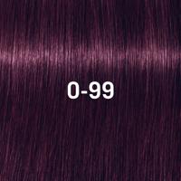 Schwarzkopf Professional Igora Vibrance tone on tone coloration 60ml